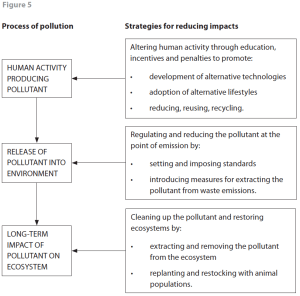 Screen Shot 2014-03-04 at 7.52.35 pm