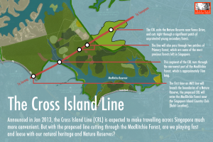 The Cross Island LineSG